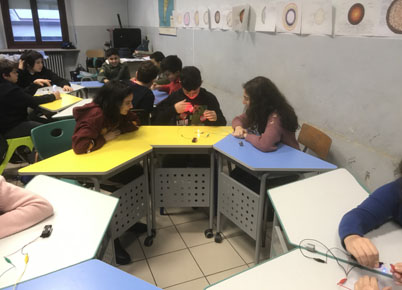 ESPERIMENTI