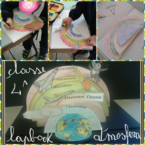 lapbook