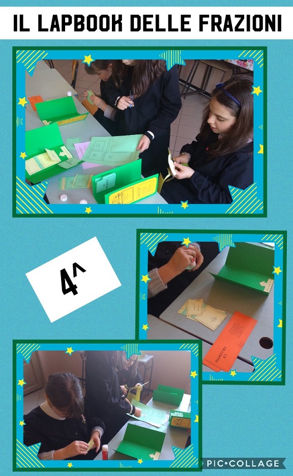 lapbook frazioni