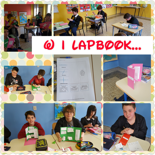 lapbook 1